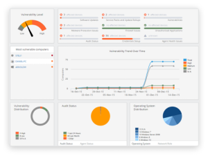 gfi-endpoint-and-firewall-security-solutions technopedia egypt